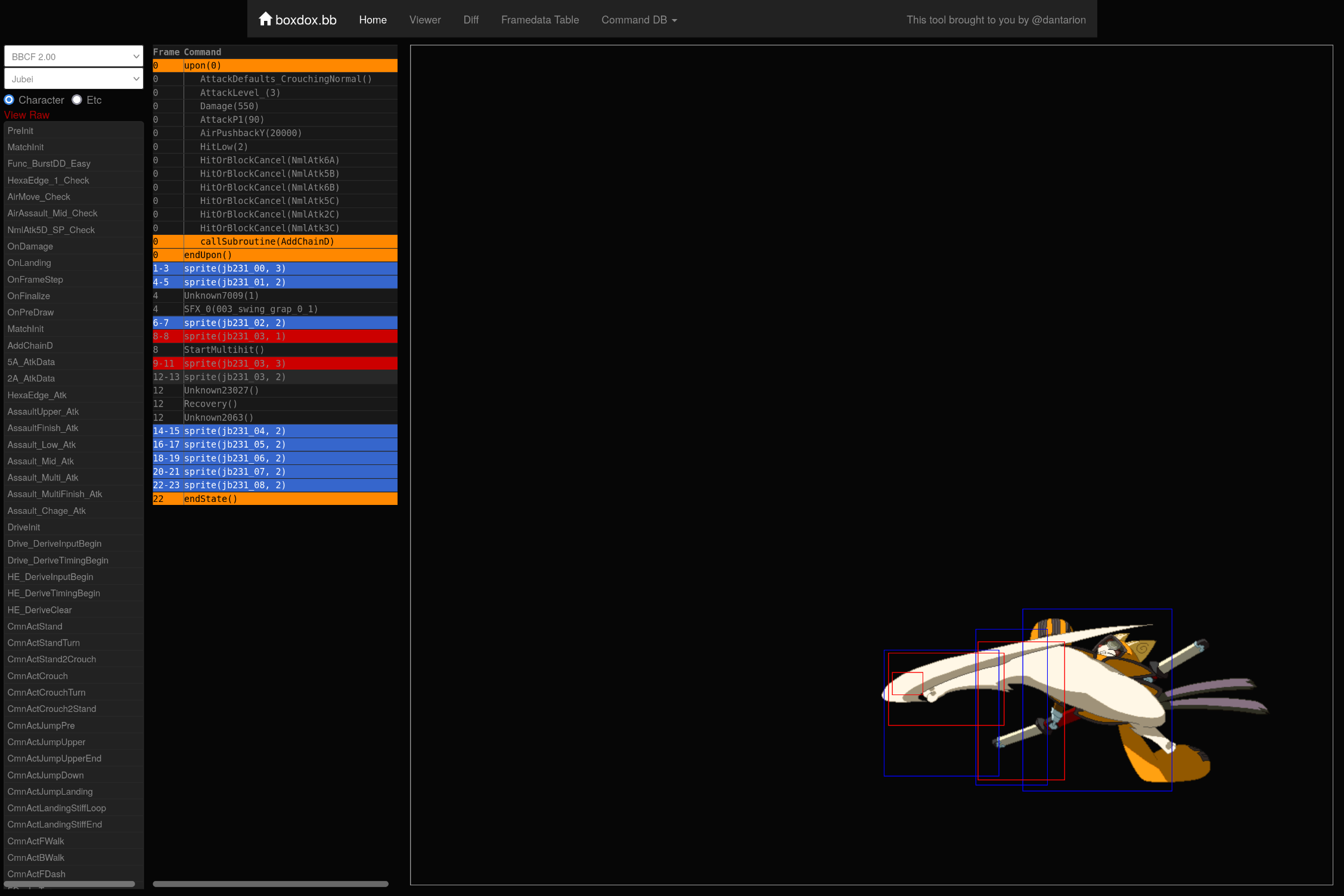 Jubei's 2B being viewed on boxdox.